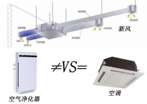 新風(fēng)換氣機(jī)多少錢一臺(tái)，辦公室新風(fēng)凈化改造怎么挑選新風(fēng)機(jī)