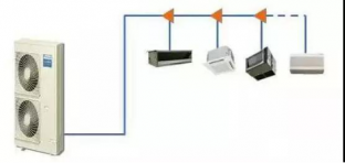 什么是空調(diào)分歧管，分歧管的注意事項