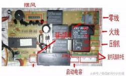 對(duì)于改裝空調(diào)控制萬(wàn)能板，這些你一定要注意