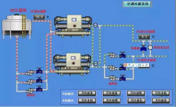 大金中央空調(diào)的正確打開(kāi)方法