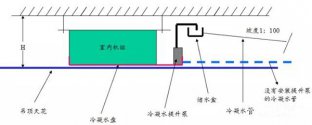 空調冷凝水排放的施工細節(jié)標準