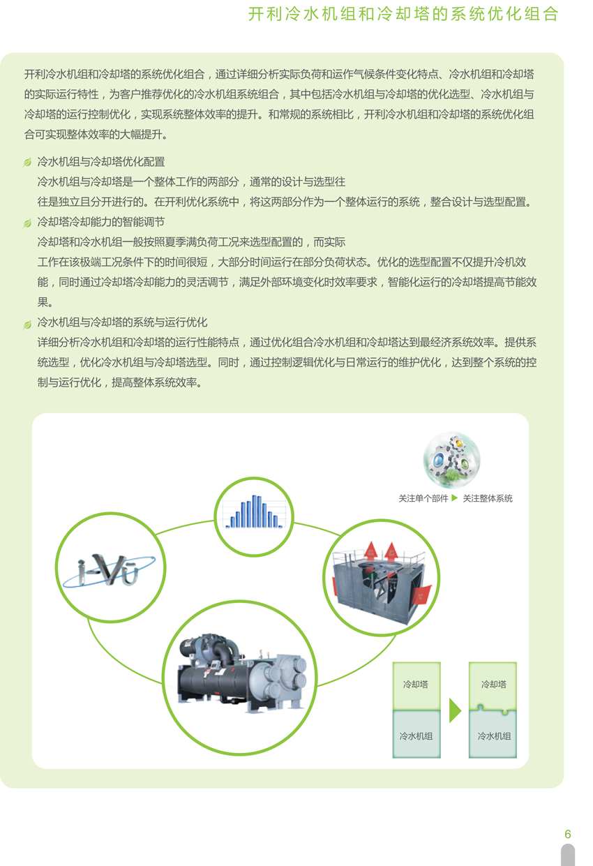 開利冷水機(jī)組和冷卻塔的系統(tǒng)優(yōu)化組合