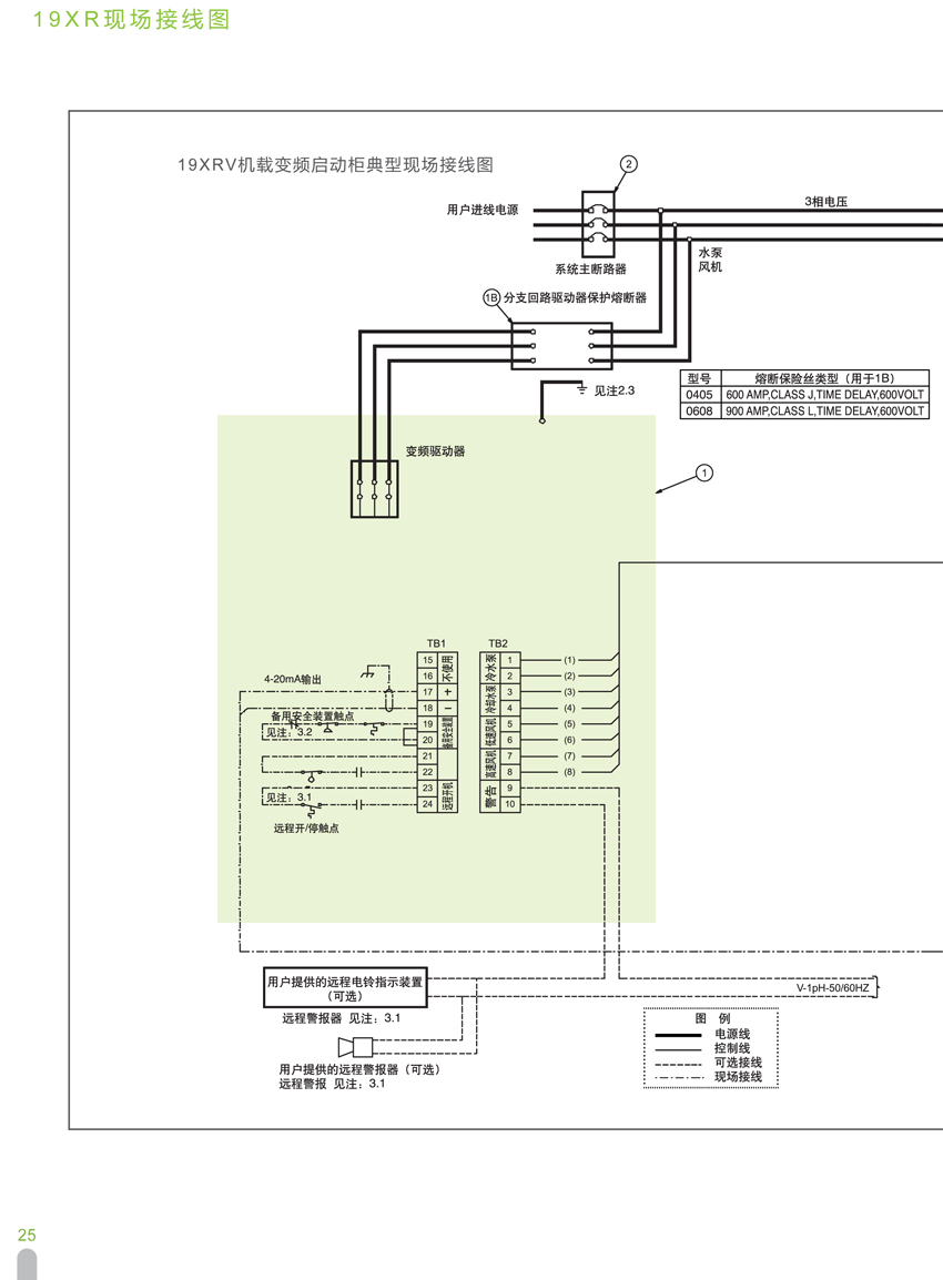 19XR現(xiàn)場(chǎng)接線圖5