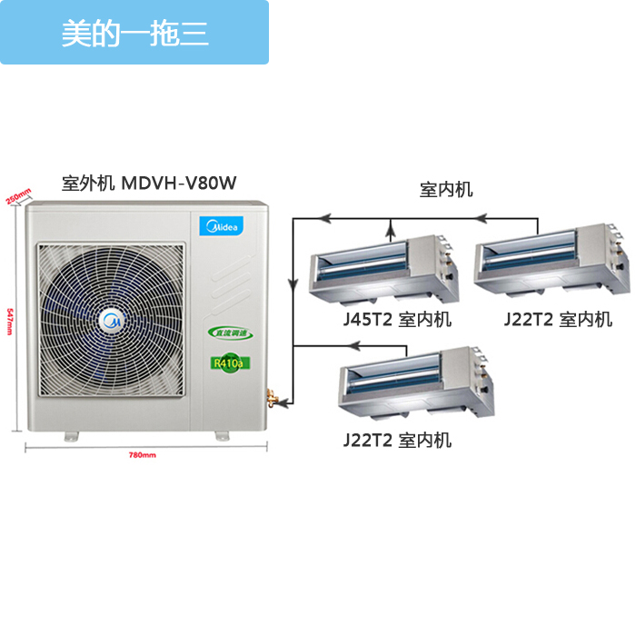 小兩房?jī)墒乙粡d美的4匹一拖三中央空調(diào)經(jīng)濟(jì)套餐