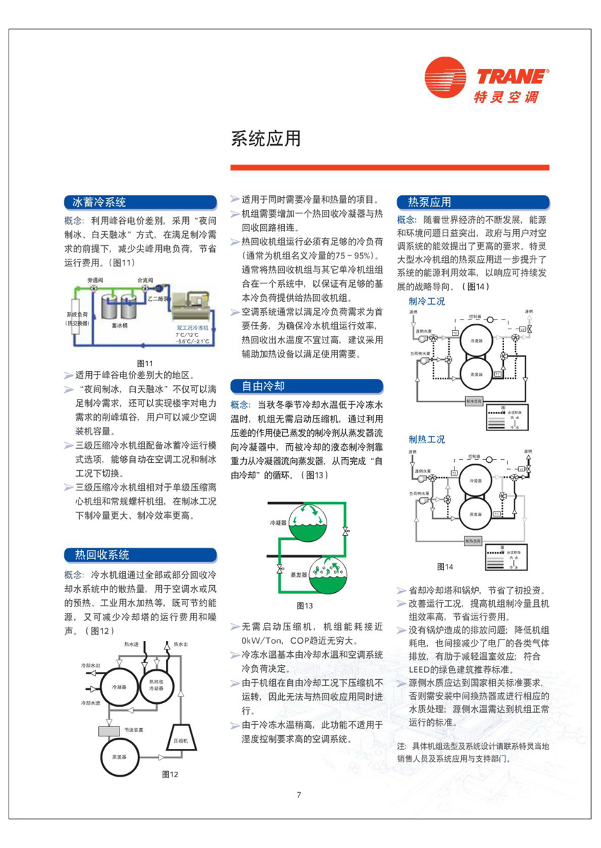 系統(tǒng)應(yīng)用2