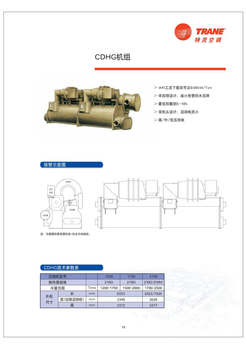 CDHG機(jī)組介紹