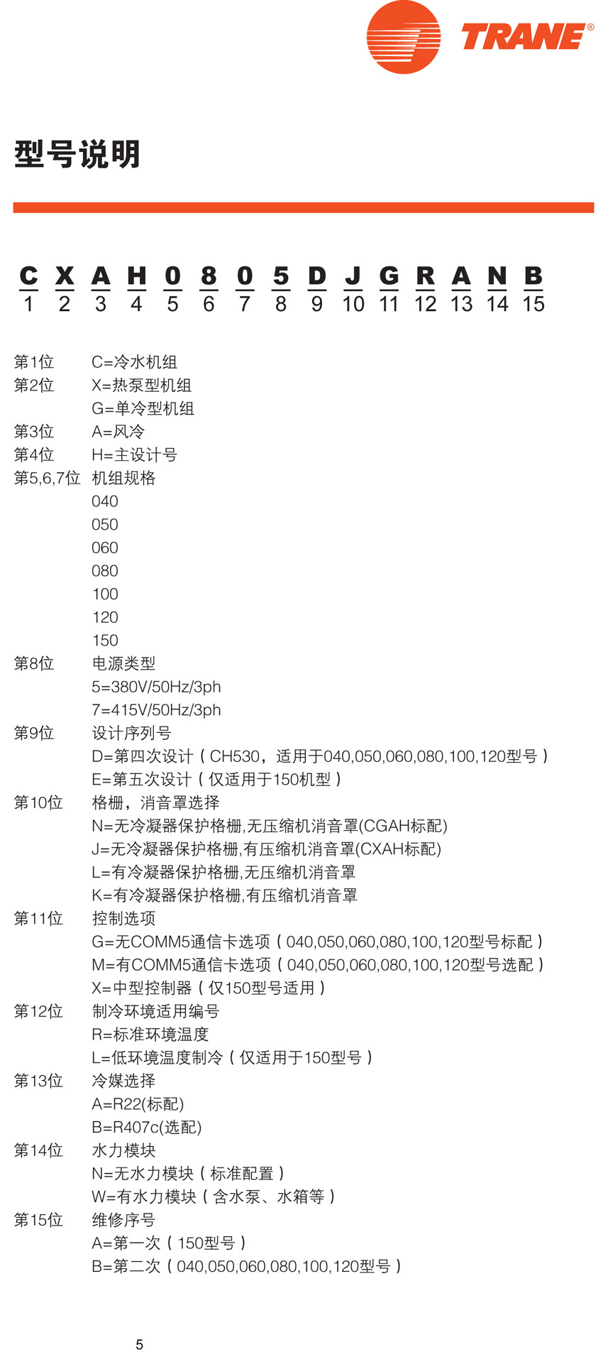 特靈Aquastream型號(hào)說(shuō)明