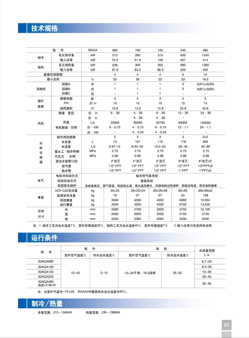 開利30AQA 活塞式空氣機組技術(shù)規(guī)格