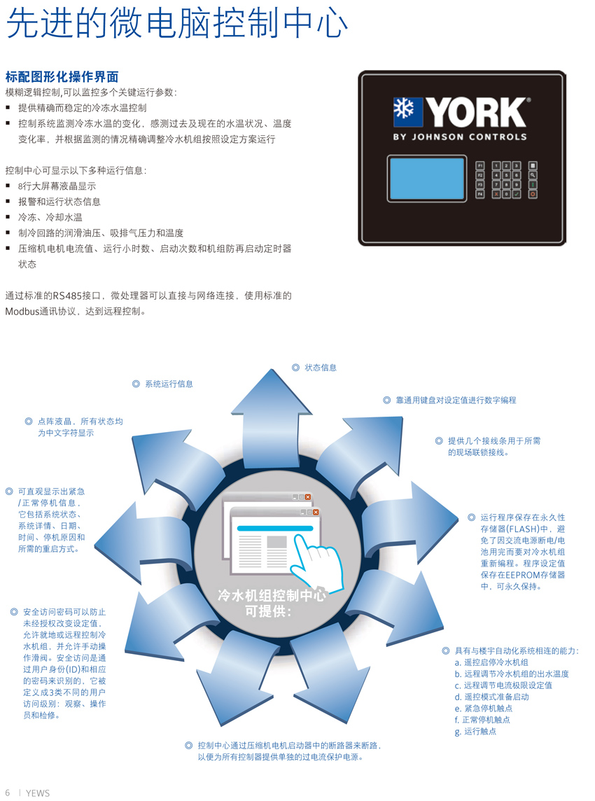 約克YEWS水冷螺桿機(jī)組概述3