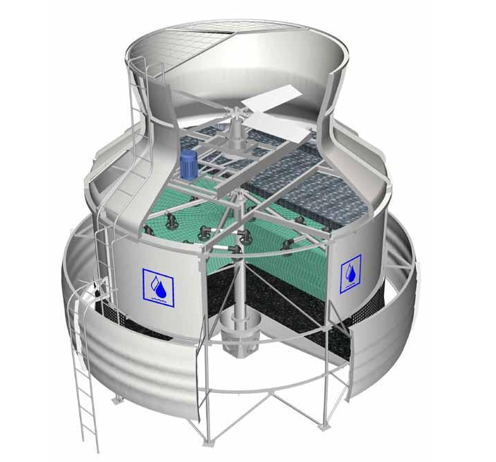 常州冷卻塔是怎樣工作的-圖
