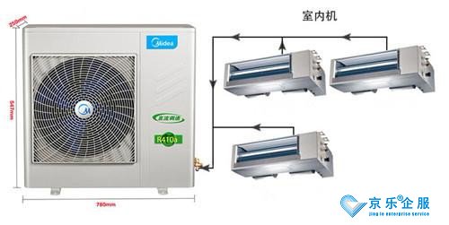 北京豐臺科技園大金定頻家用中央空調(diào)性價比分析