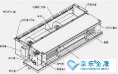 風機盤管的清洗費用是多少