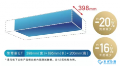 西安松下中央空調(diào)細節(jié)見真知