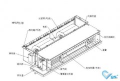 中央空調(diào)冷卻塔應該如何選擇